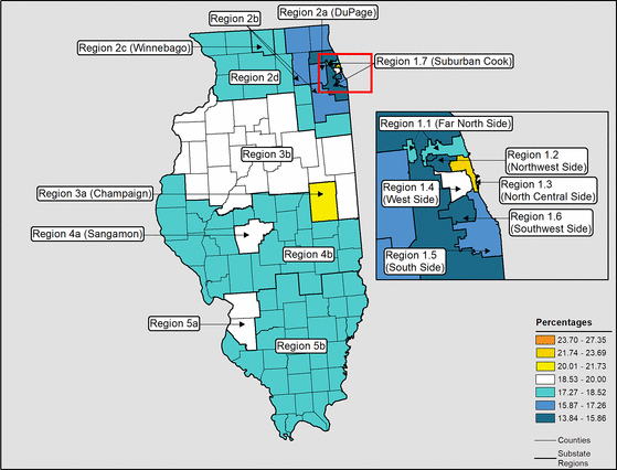 Figure 14.26 Follow 'D' link at right for long description.