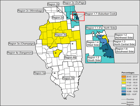 Figure 14.27 Follow 'D' link at right for long description.