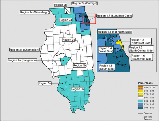 Figure 14.29 Follow 'D' link at right for long description.