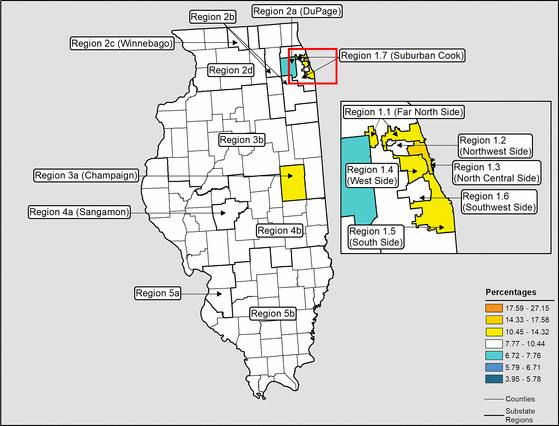 Figure 14.3 Follow 'D' link at right for long description.