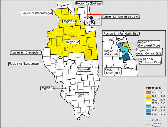 Figure 14.4 Follow 'D' link at right for long description.