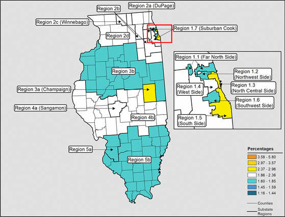 Figure 14.5 Follow 'D' link at right for long description.