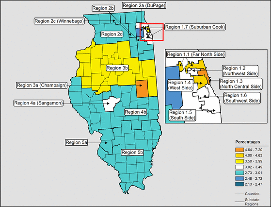Figure 14.6 Follow 'D' link at right for long description.