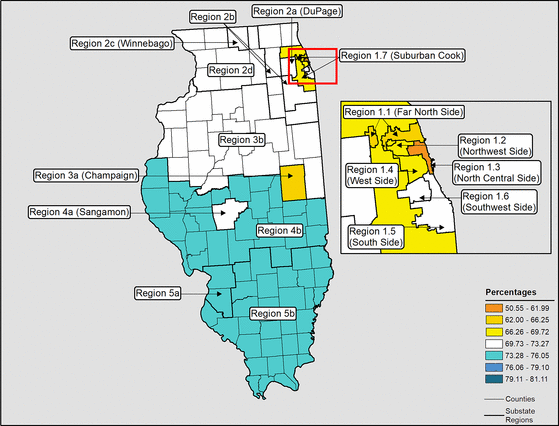 Figure 14.8 Follow 'D' link at right for long description.