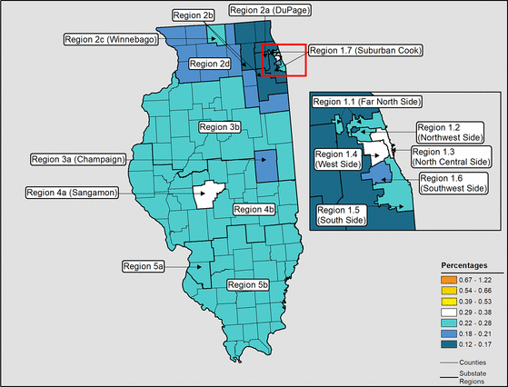 Figure 14.9 Follow 'D' link at right for long description.