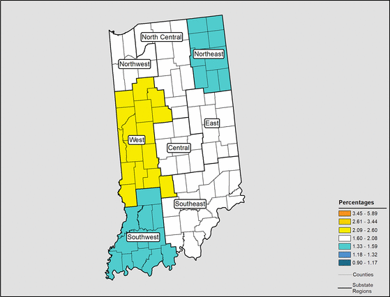 Figure 15.7 Follow 'D' link at right for long description.