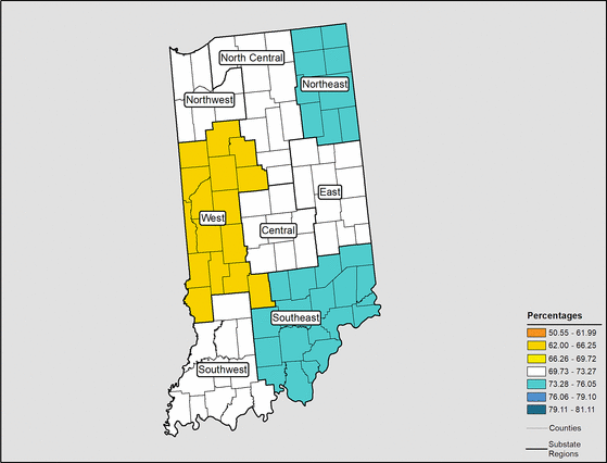 Figure 15.8 Follow 'D' link at right for long description.