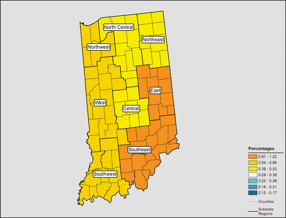 Figure 15.9 Follow 'D' link at right for long description.