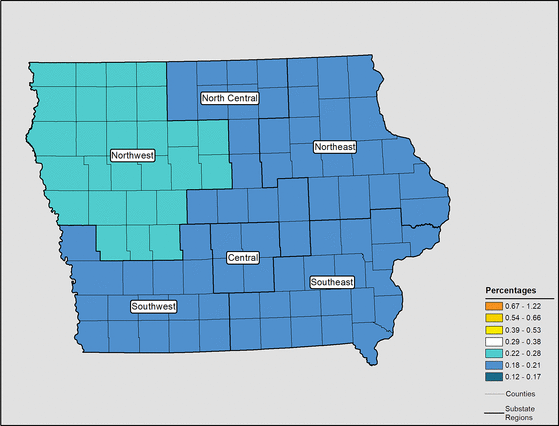 Figure 16.9 Follow 'D' link at right for long description.