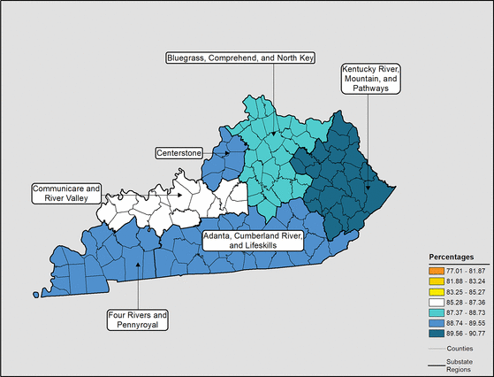 Figure 18.10 Follow 'D' link at right for long description.