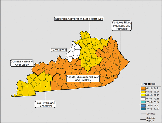 Figure 18.20 Follow 'D' link at right for long description.