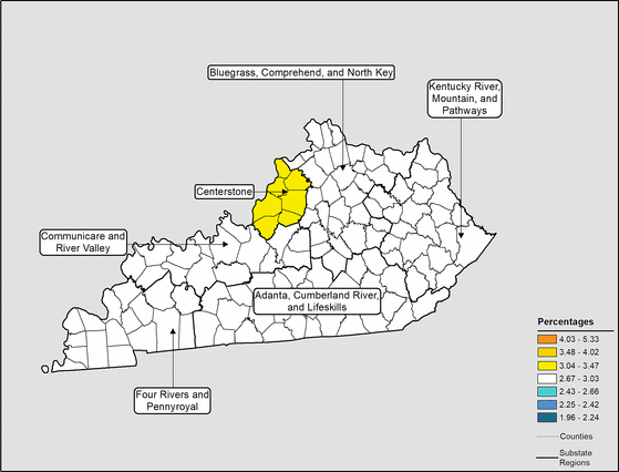 Figure 18.21 Follow 'D' link at right for long description.