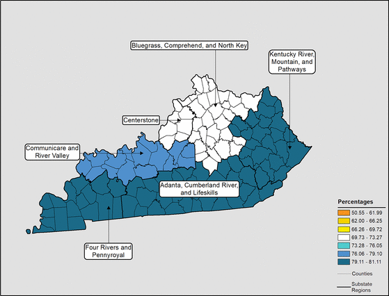 Figure 18.8 Follow 'D' link at right for long description.