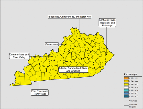 Figure 18.9 Follow 'D' link at right for long description.