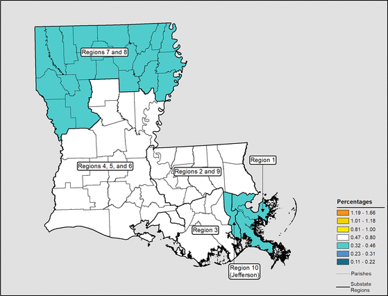 Figure 19.11 Follow 'D' link at right for long description.