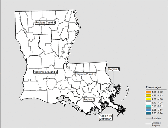 Figure 19.12 Follow 'D' link at right for long description.