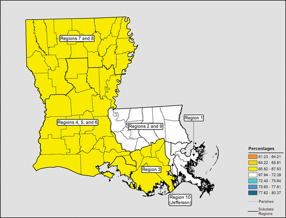 Figure 19.20 Follow 'D' link at right for long description.