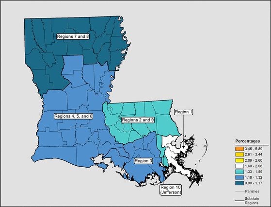 Figure 19.7 Follow 'D' link at right for long description.