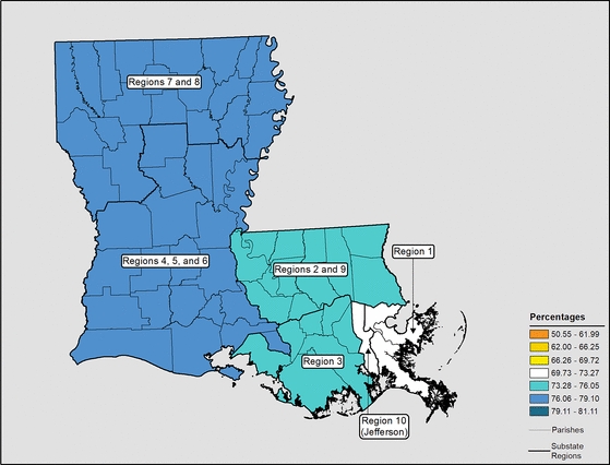 Figure 19.8 Follow 'D' link at right for long description.