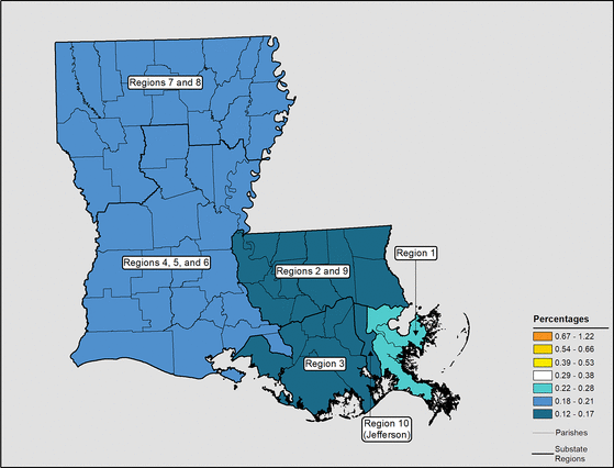 Figure 19.9 Follow 'D' link at right for long description.