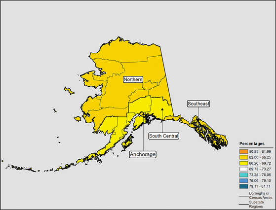 Figure 2.8 Follow 'D' link at right for long description.