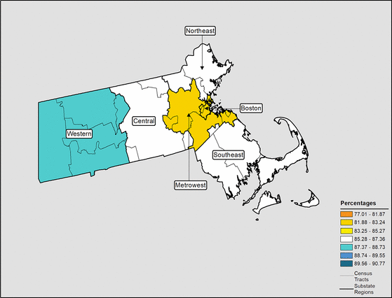 Figure 22.10 Follow 'D' link at right for long description.