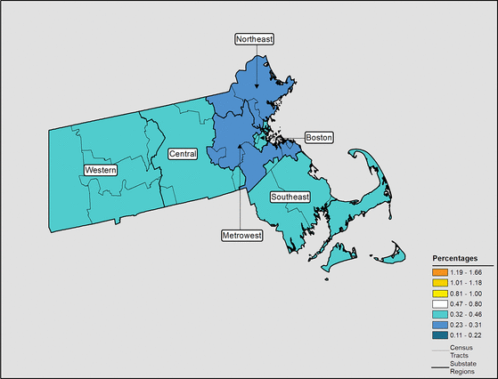 Figure 22.11 Follow 'D' link at right for long description.