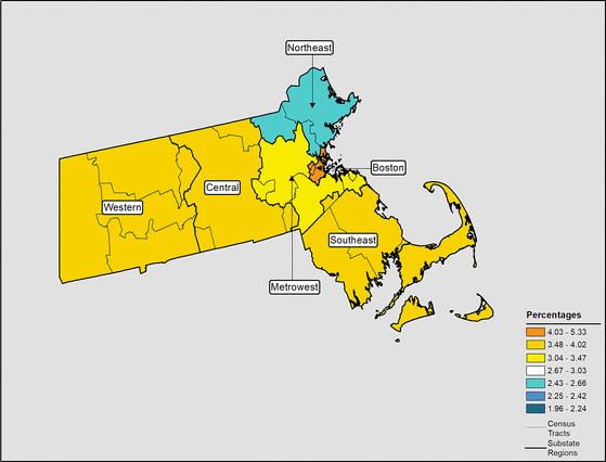 Figure 22.21 Follow 'D' link at right for long description.