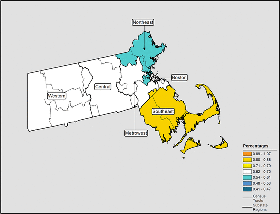 Figure 22.22 Follow 'D' link at right for long description.