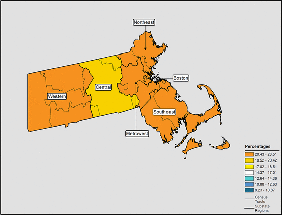 Figure 22.27 Follow 'D' link at right for long description.