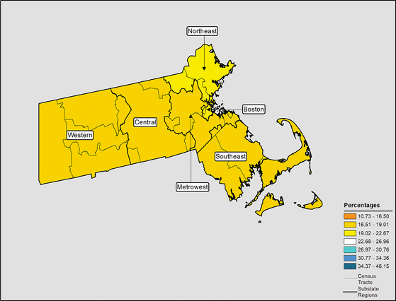 Figure 22.4 Follow 'D' link at right for long description.