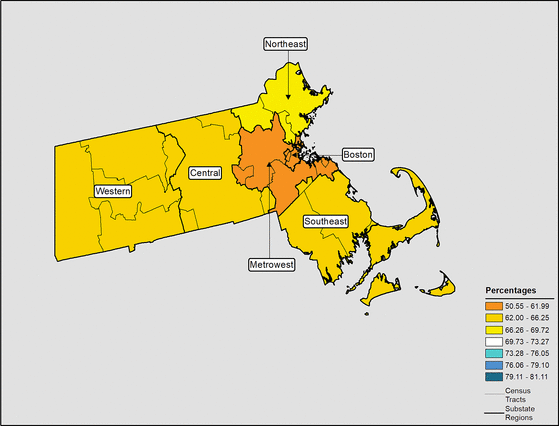Figure 22.8 Follow 'D' link at right for long description.