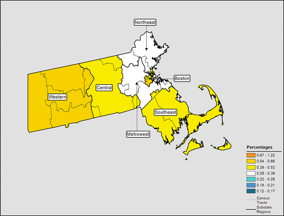 Figure 22.9 Follow 'D' link at right for long description.