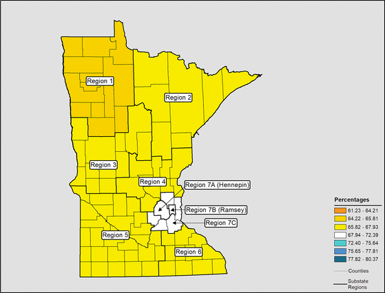 Figure 24.20 Follow 'D' link at right for long description.