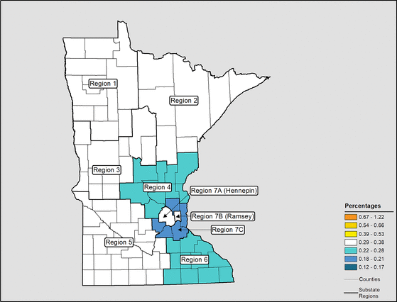 Figure 24.9 Follow 'D' link at right for long description.