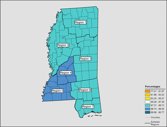 Figure 25.10 Follow 'D' link at right for long description.
