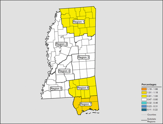 Figure 25.11 Follow 'D' link at right for long description.