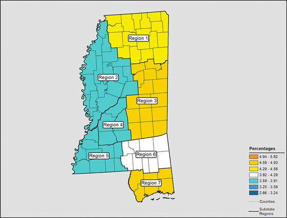 Figure 25.12 Follow 'D' link at right for long description.