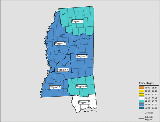 Figure 25.15 Follow 'D' link at right for long description.