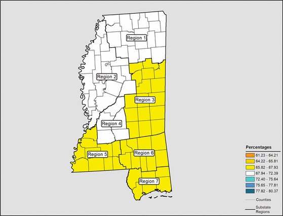 Figure 25.20 Follow 'D' link at right for long description.