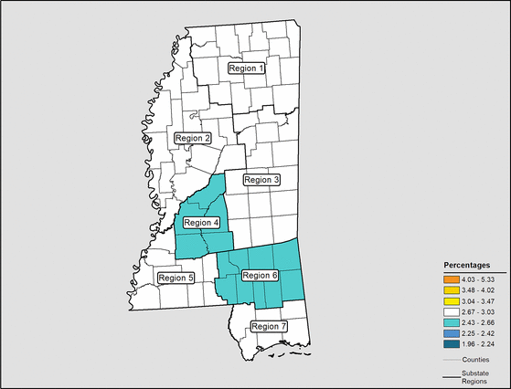 Figure 25.21 Follow 'D' link at right for long description.