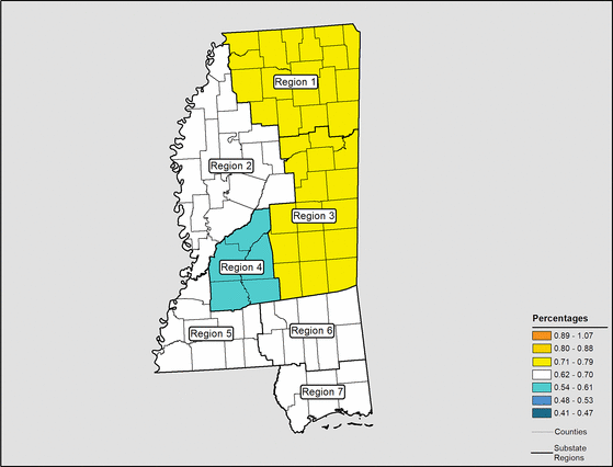 Figure 25.22 Follow 'D' link at right for long description.