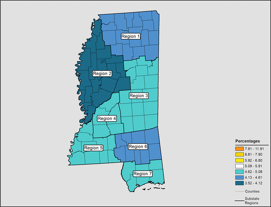 Figure 25.23 Follow 'D' link at right for long description.