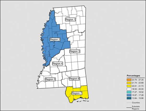 Figure 25.26 Follow 'D' link at right for long description.