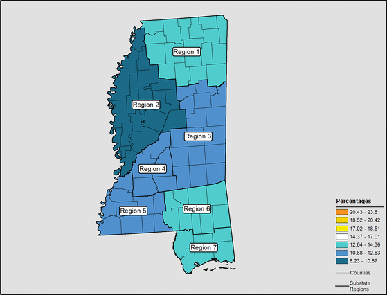 Figure 25.27 Follow 'D' link at right for long description.