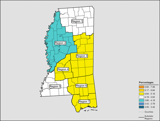 Figure 25.28 Follow 'D' link at right for long description.