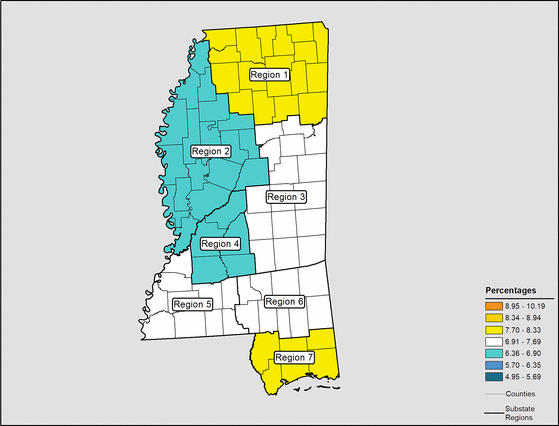 Figure 25.29 Follow 'D' link at right for long description.