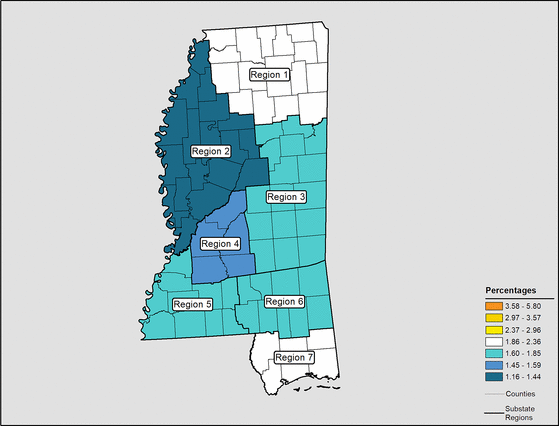 Figure 25.5 Follow 'D' link at right for long description.