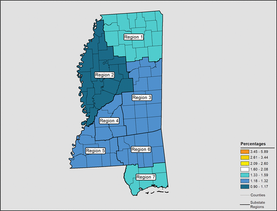 Figure 25.7 Follow 'D' link at right for long description.