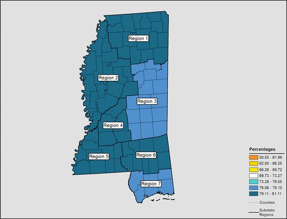 Figure 25.8 Follow 'D' link at right for long description.